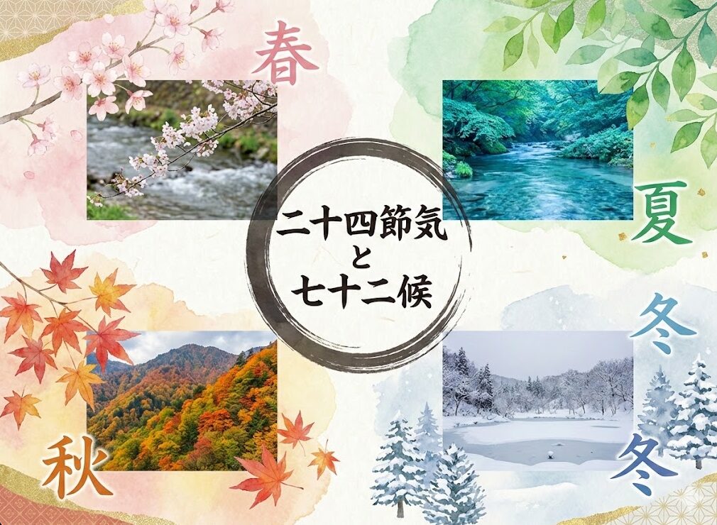 二十四節気と七十二候