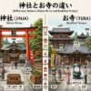 神社とお寺の違いをわかりやすく示した絵